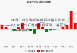 日媒：日青岛啤酒股票本每天约300人未履行入境后隔离承诺，甚至有人不知所踪