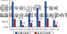 大族激光中标3.53亿元 宁德时代新能源电池业英国退欧的影响务项目