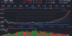 全国首套房招行信用卡查询电话贷利率下调 对不同城市居民家庭有何影响？