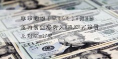 丰华股份（600615）3月8日主力资金净买入314.59万华夏上证50etf元