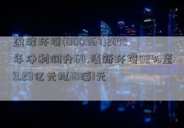 盈峰环境(000967)2018年净利润升64.清新环境02%至9.29亿元拟10派1元