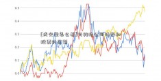 [成交量怎么看]可转换公司债券和股票的区别