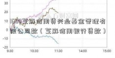 1688芝麻信用贷兴业基金管理有限公司款（芝麻信用银行贷款）