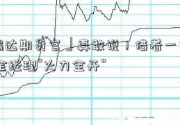 「瑞达期货官」真敢说！借着一季报 基金经理“火力全开”