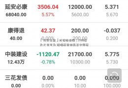 「好买基金」对话陈振骐：UWB芯片大有可为 纽瑞芯要做真正中国芯