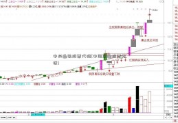 中兴通讯股票代码(中国联通股票分析)