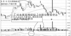 「什么是他项权证」中国法院首次承认英国商事判决