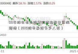 08年股灾有多股票价格指数计算例题惨（2015股市暴跌多少人死）