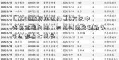 「000050资金流向」8万亿中央资金流向图：四川河南总额最多 中西部占七成多