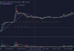 [达安基因股吧]母公司股票期权对子公司员工