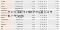 中投证券软件下载(中投证券交易软件下载 手机)