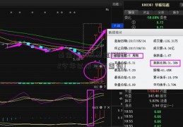 基金180012(基金180012今年以来净值查询)