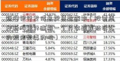 新网银行发信息说贷款逾期（股票质押新网银行逾期一个月收到要被诉讼的短信是真的吗）