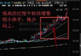 盈002475股票科再生 股吧(盈科再生股票)