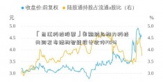 「昌红科技股票」奥雅纳与构力科技共同发布结构智能设计软件PKPM