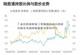 「昌红科技股票」奥雅纳与构力科技共同发布结构智能设计软件PKPM