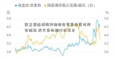 第五届进博抵押担保会贸易投资对接会结束 成交意向超40亿美元