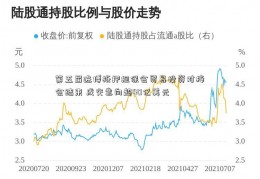 第五届进博抵押担保会贸易投资对接会结束 成交意向超40亿美元