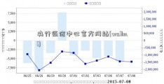 央行征信中心官方网站(waihui)