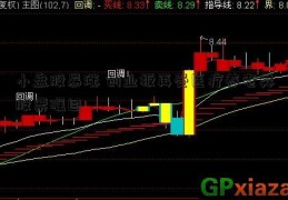 小盘股暴涨 创业板再受医疗养老类股票瞩目