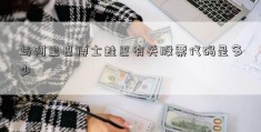 与阿里巴博士蛙巴有关股票代码是多少