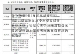 奥飞数据9月3日股市休市(300738)：第三届第三十六次董事会会议决议，审议《关于使用募集资金置换预先投入募投项目的自筹资金的议案》