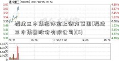 福建三木集退休金上调方案团(福建三木集团股份有限公司)(5)