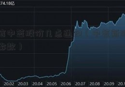 中信中签股价几点通知（中签新股如何缴款）