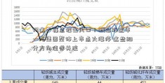 VR这一痛点催生风口！概念股逆市一汽集团整体上市点火涨停 这些细分方向值得关注