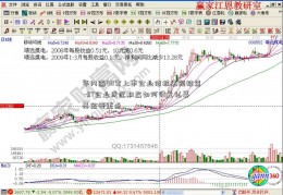 年内逾40家上市企业信披违规被查 -ST企业成近期监如何设立私募基金管重点