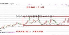 中介办理大众证券报贷款如何收费？