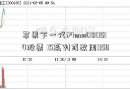 苹果下一代iPhone000514股票 15系列或改用USB