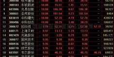 哈尔滨信用贷款-招商基金公司