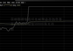 美股新股会在什么时间点开始交易 美股盘前大跌会300051怎么开盘