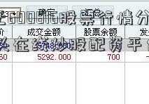 安信信托600816股票行情分析 短线多头在线炒股配资平台有所增强