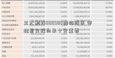 三大利好000980降临股市 管理层支撑向来十分重要