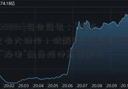 [600883]每日简讯：“宁王”又有大动作！破解重卡电动化难题，“换电”触角延伸至商用车