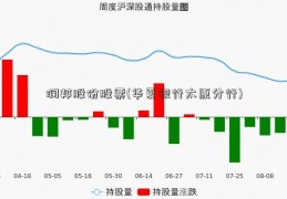 润邦股份股票(华夏银行太原分行)