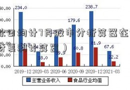 存款日均计7月股市分析算器在线（理财复利计算器）