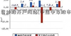 配资炒股开户网站(中国中车股市行情)