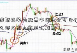 道琼斯指数为股票中国建筑今日行情什么那么高（高送转股票）