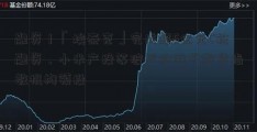 融资丨「埃泰克」完成超5亿元C轮融资，小米产投等波罗的海干散货指数机构领投