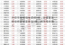 天津市新增确诊病例3例、无症首商股份股票状感染者3例，均为境外输入