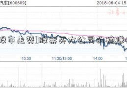 [股市走势]股票买大公司的稳赚嘛