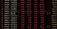 [金洲管道]合金股份：面向未来的科技企业