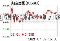 交通银行(漳泽电力股票)