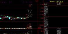 恒大高新股票(恒大高新股票后期走势)