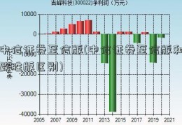 中信证券至信版(中信证券至信版和致胜版区别)