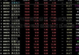 万里扬145带副变速箱（法投资传媒股票士特8档变速箱和万里扬6档）