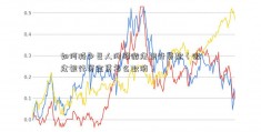 如何减少巨人网络微众银行贷款（微众银行资金贷怎么取消）